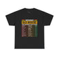 Afro America Black Inventors Retro T-Shirt, Melanin, Pride, BLM, Black History