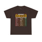 Afro America Black Inventors Retro T-Shirt, Melanin, Pride, BLM, Black History